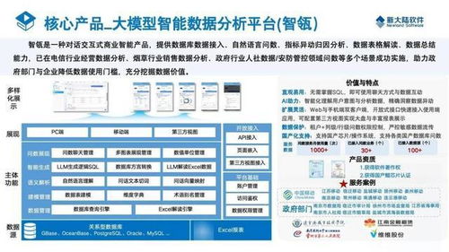 新大陸軟件 福建省首家通過人工智能企業(yè)能力一級(jí)評(píng)估認(rèn)證的技術(shù)服務(wù)企業(yè)